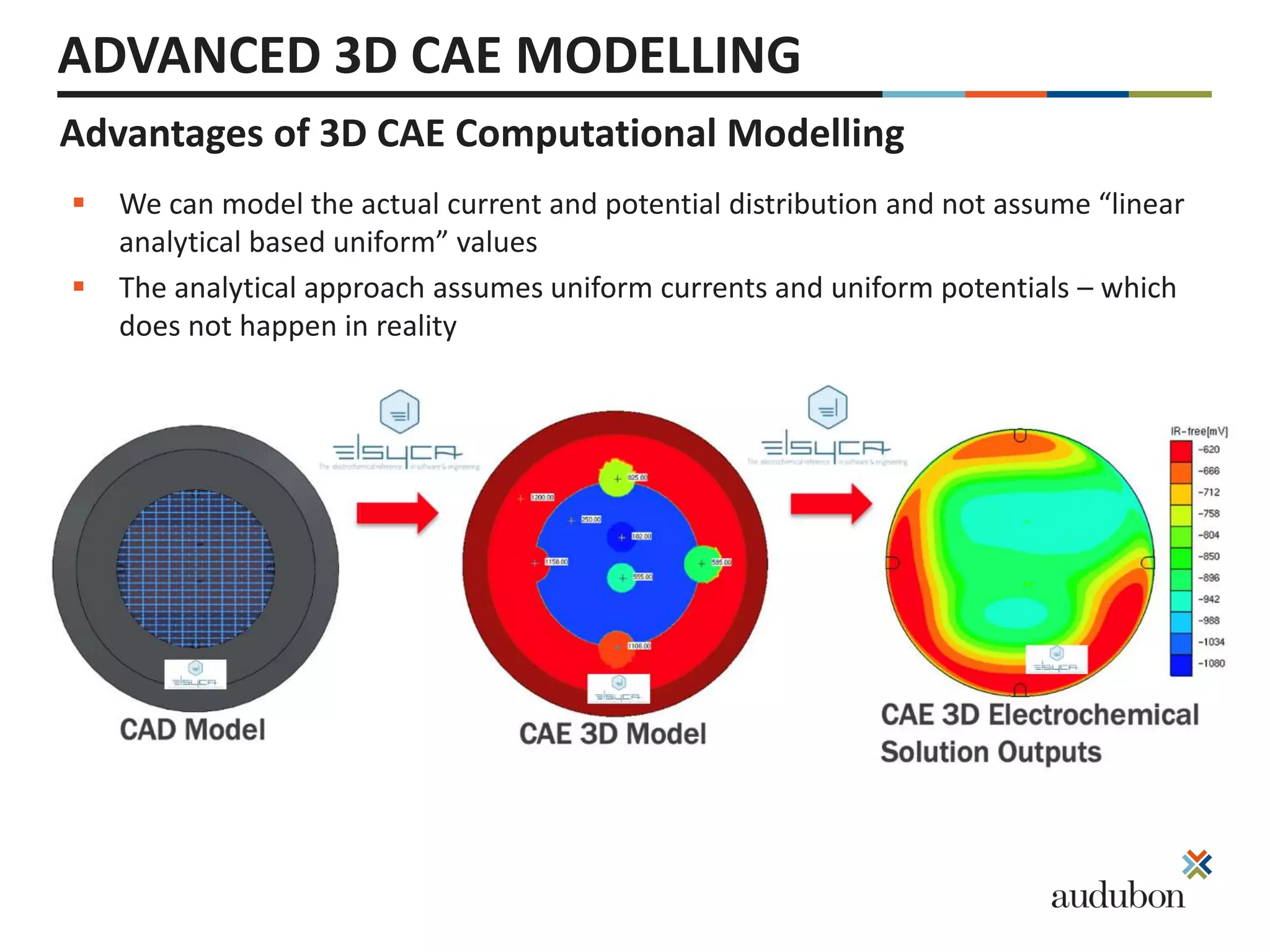 Advancements cathodic protection for on grade storage tanks | PPTX