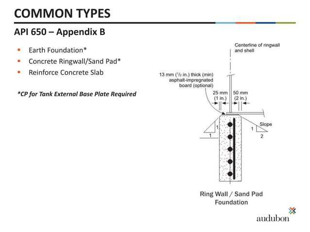 Advancements cathodic protection for on grade storage tanks | PPTX