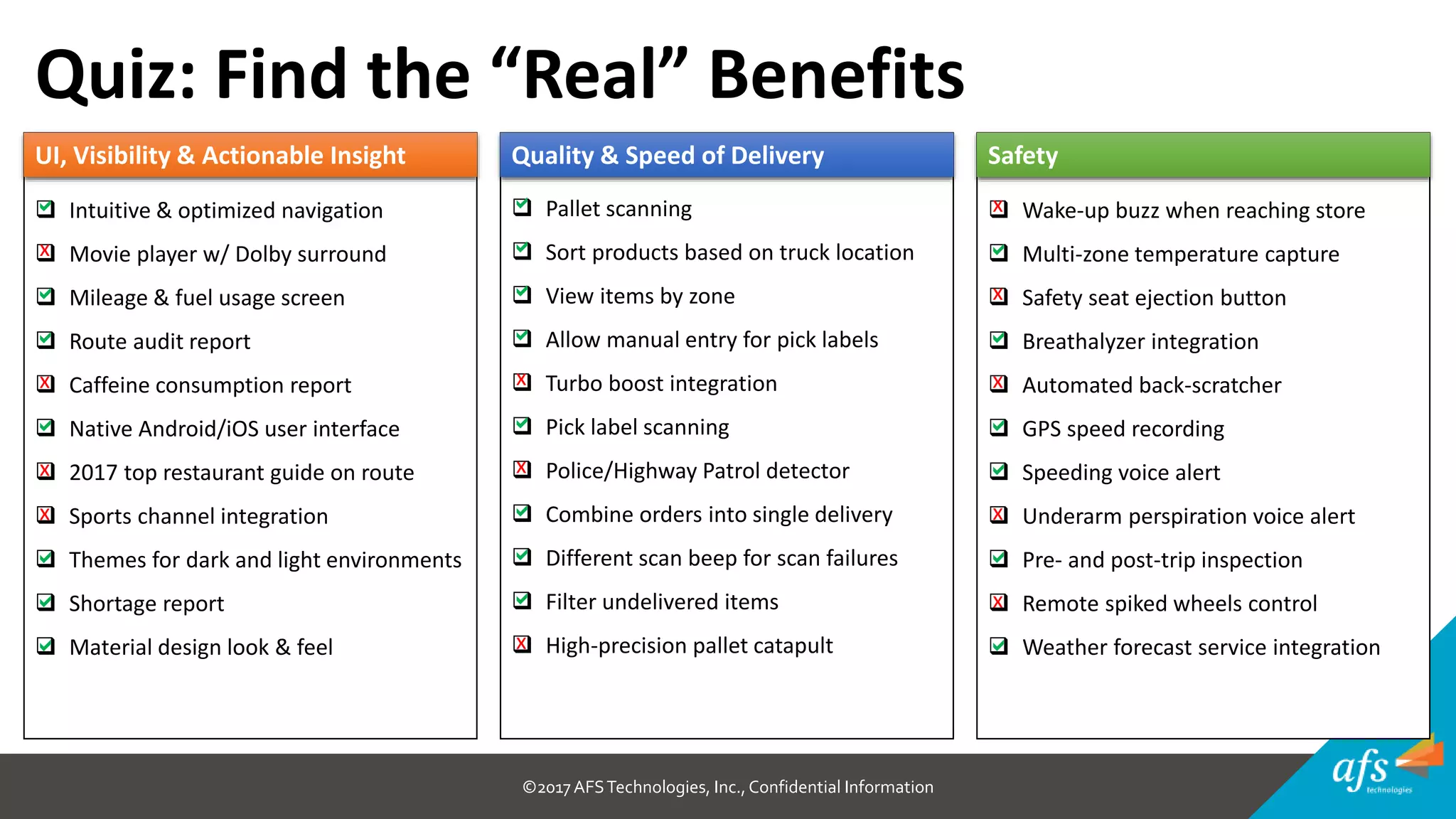 ©2017 AFSTechnologies, Inc.,Confidential Information
 Pallet scanning
 Sort products based on truck location
 View items by zone
 Allow manual entry for pick labels
 Turbo boost integration
 Pick label scanning
 Police/Highway Patrol detector
 Combine orders into single delivery
 Different scan beep for scan failures
 Filter undelivered items
 High-precision pallet catapult
Quiz: Find the “Real” Benefits
UI, Visibility & Actionable Insight Quality & Speed of Delivery Safety
 Intuitive & optimized navigation
 Movie player w/ Dolby surround
 Mileage & fuel usage screen
 Route audit report
 Caffeine consumption report
 Native Android/iOS user interface
 2017 top restaurant guide on route
 Sports channel integration
 Themes for dark and light environments
 Shortage report
 Material design look & feel
 Wake-up buzz when reaching store
 Multi-zone temperature capture
 Safety seat ejection button
 Breathalyzer integration
 Automated back-scratcher
 GPS speed recording
 Speeding voice alert
 Underarm perspiration voice alert
 Pre- and post-trip inspection
 Remote spiked wheels control
 Weather forecast service integration

x


x

x
x







x

x



x
x

x

x


x

x

 
