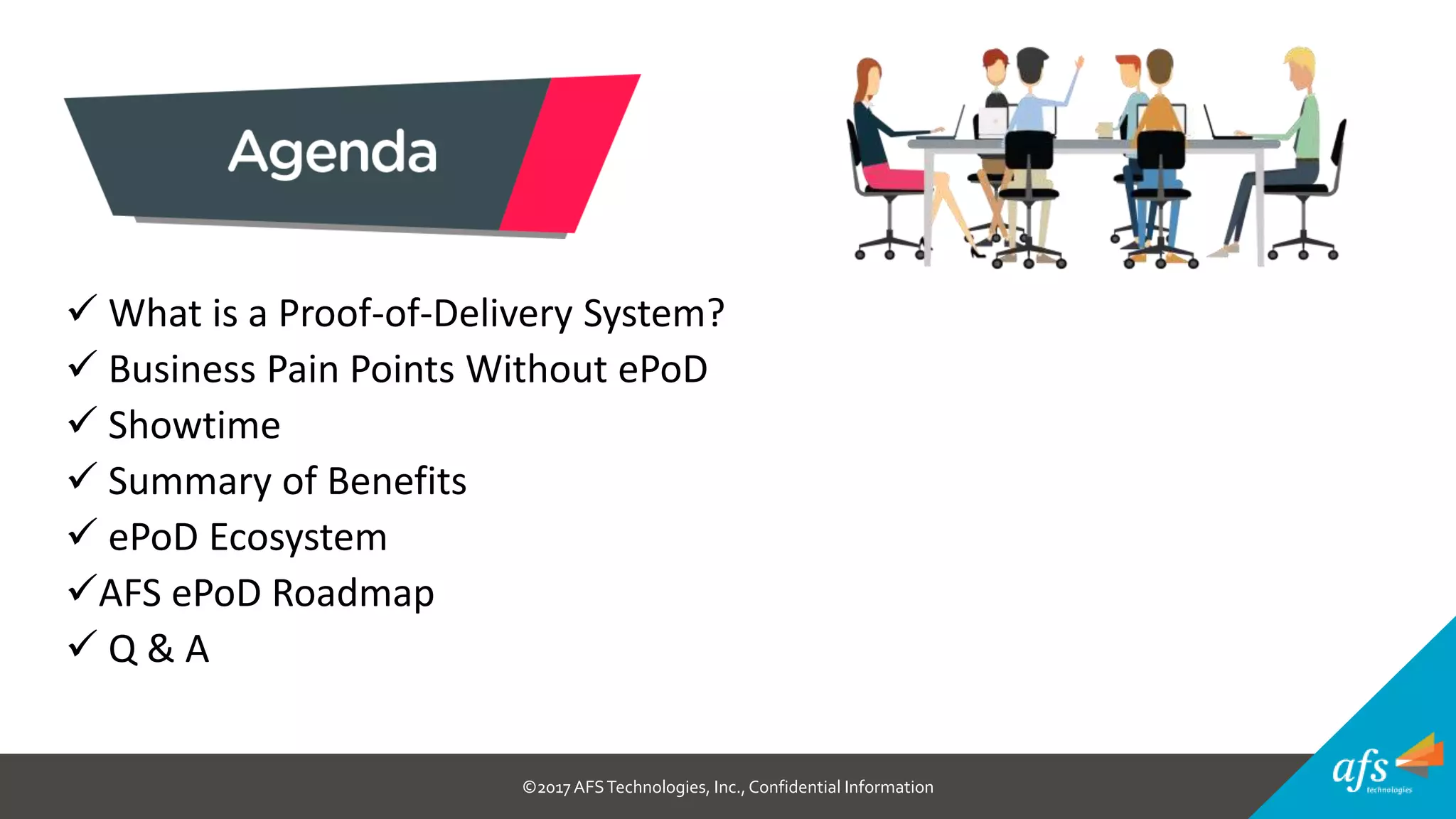 ©2017 AFSTechnologies, Inc.,Confidential Information
 What is a Proof-of-Delivery System?
 Business Pain Points Without ePoD
 Showtime
 Summary of Benefits
 ePoD Ecosystem
AFS ePoD Roadmap
 Q & A
 