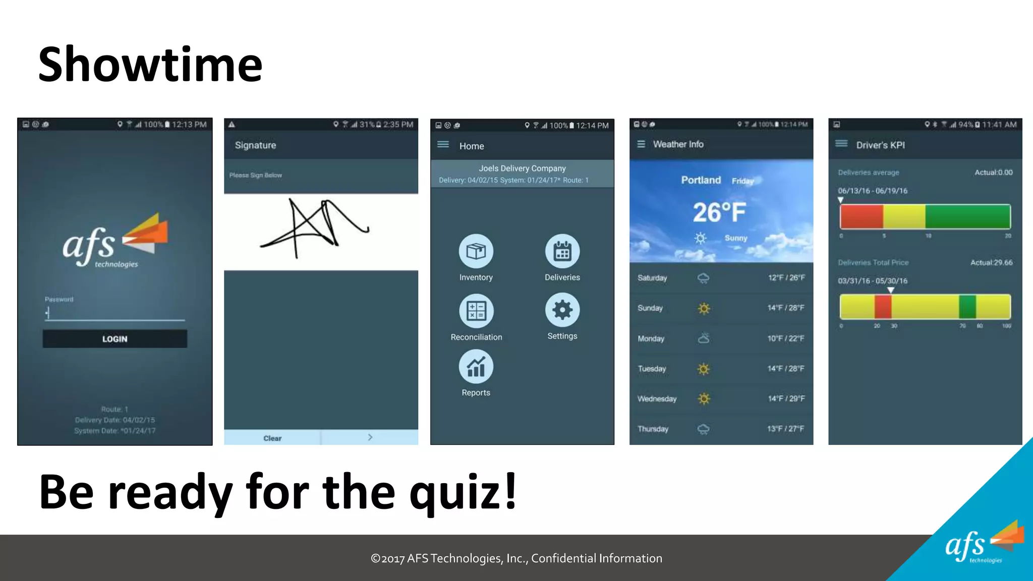 ©2017 AFSTechnologies, Inc.,Confidential Information
Showtime
Be ready for the quiz!
 