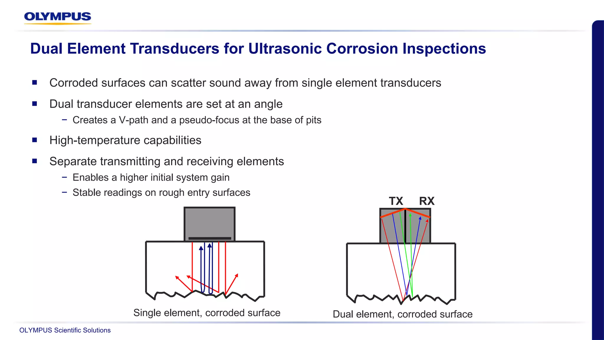 Corroded Noise Advancements in Offshore Corrosion Monitoring and Flaw Detection | PDF