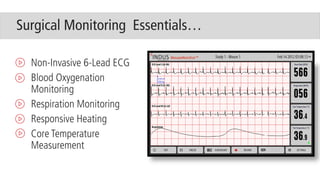 Advancements in Rodent Surgical Monitoring | PDF