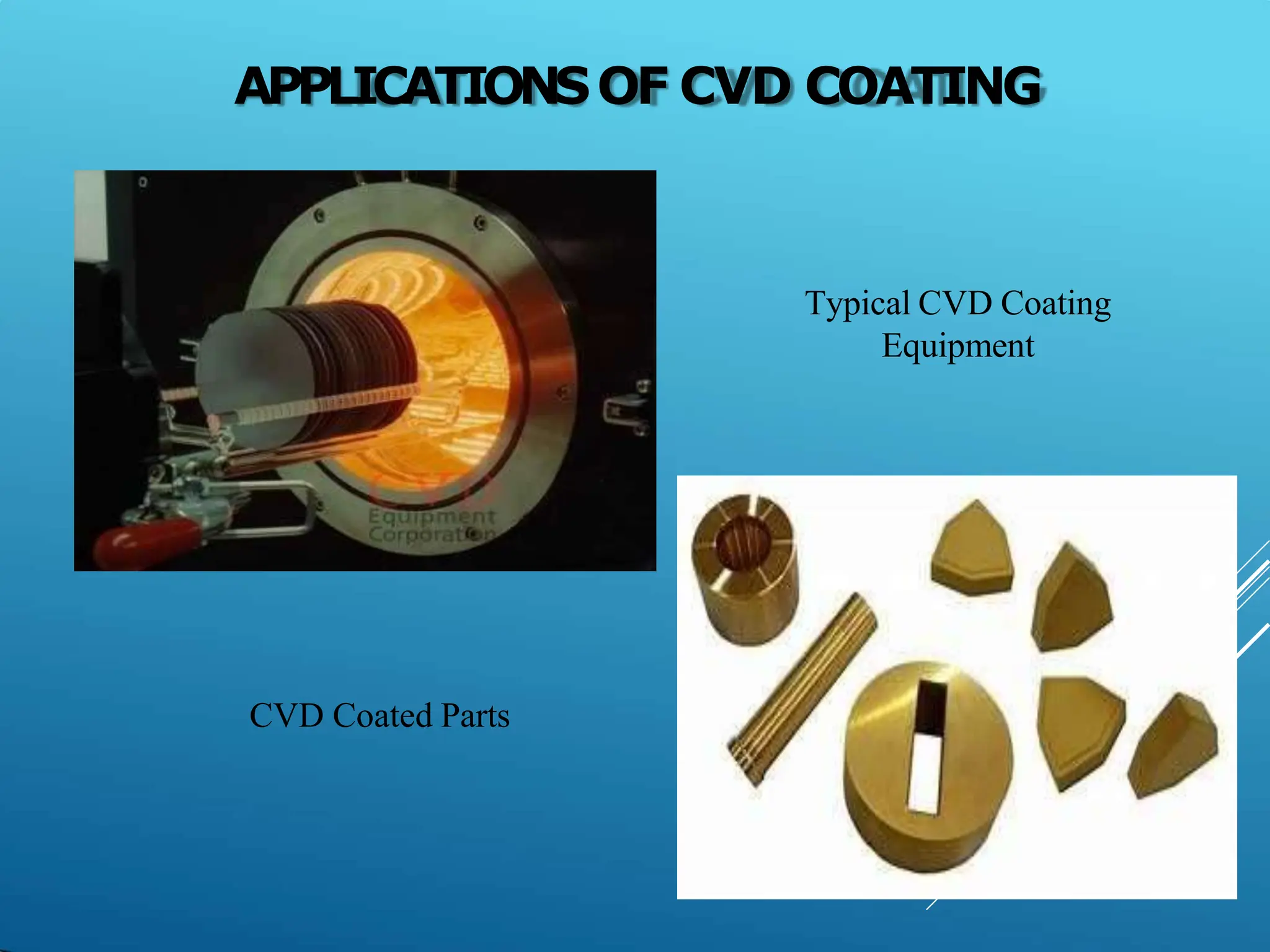 APPLICATIONSOF CVD COATING
20
Typical CVD Coating
Equipment
CVD Coated Parts
 