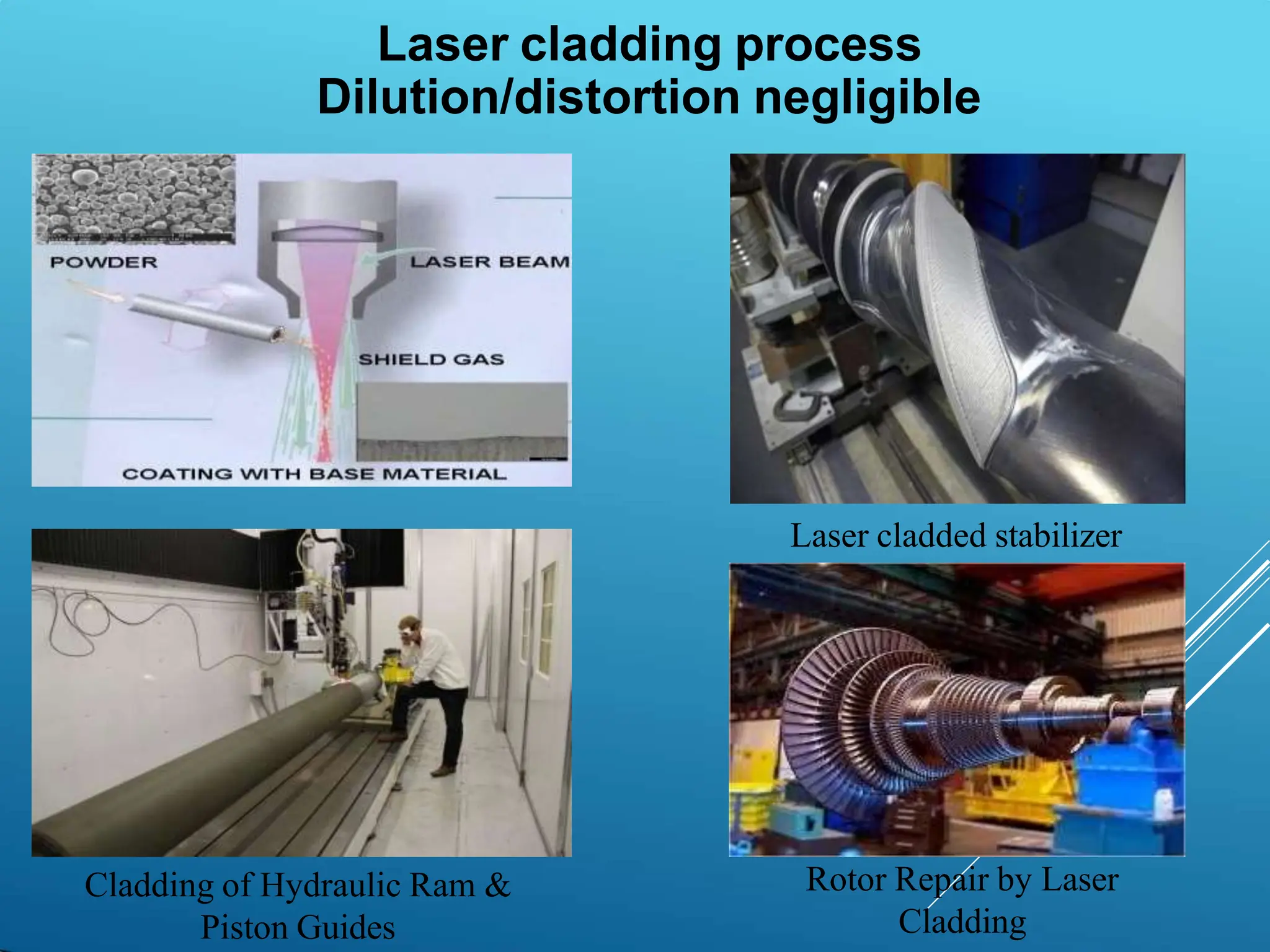 Laser cladding process
Dilution/distortion negligible
Laser cladded stabilizer
Cladding of Hydraulic Ram &
Piston Guides
Rotor Repair by Laser
Cladding
 