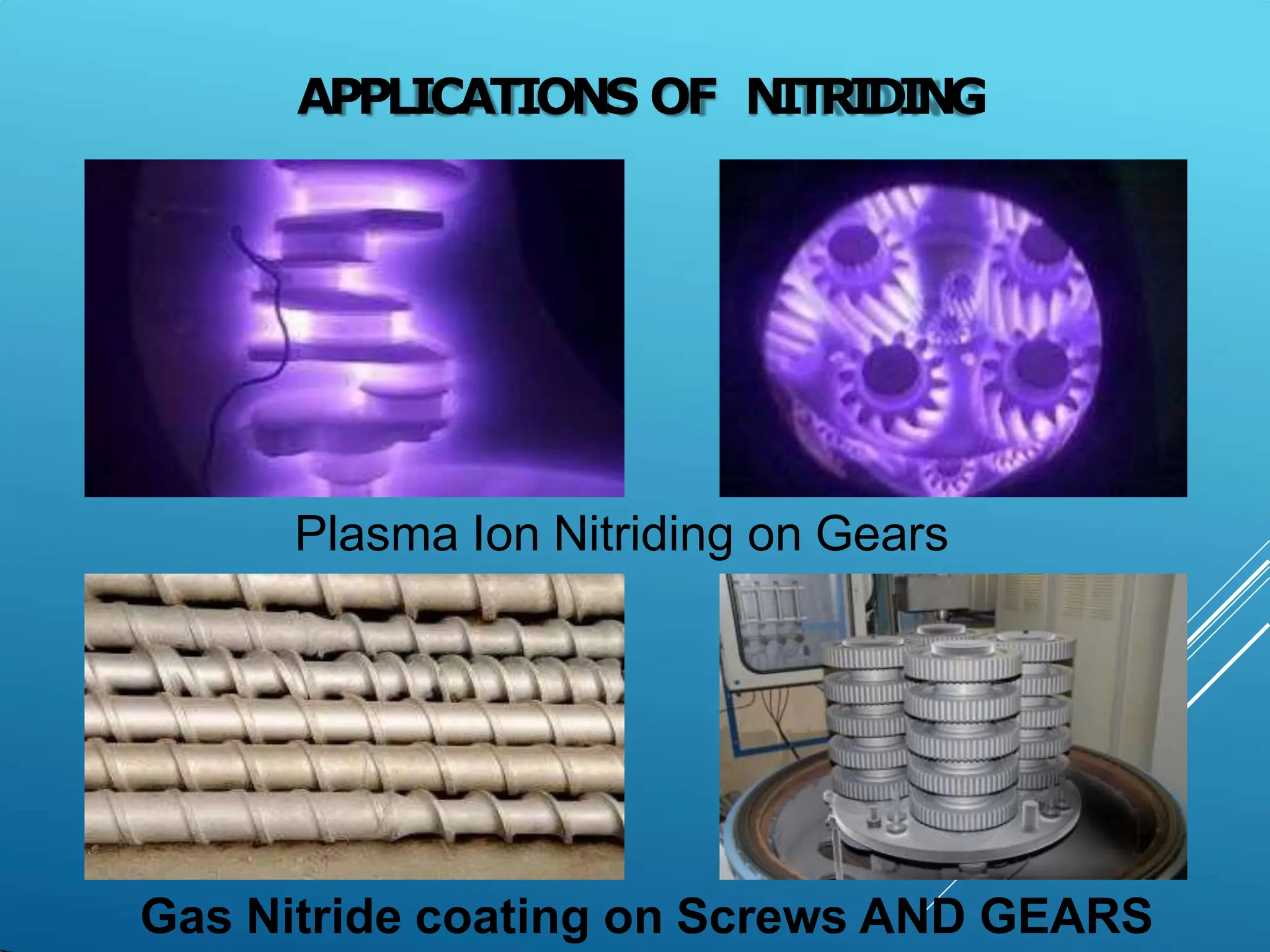 APPLICATIONS OF NITRIDING
7
Plasma Ion Nitriding on Gears
Gas Nitride coating on Screws AND GEARS
 