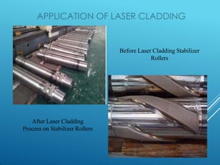65
Before Laser Cladding Stabilizer
Rollers
After Laser Cladding
Process on Stabilizer Rollers
 