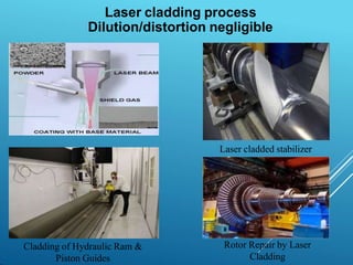 Distorted Cladding ADVANCEMENTS IN SURFACE ENGINEERING PROCESSES.pptx
