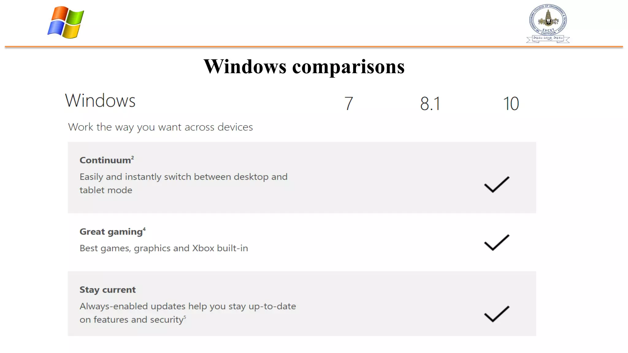 Windows comparisons
 
