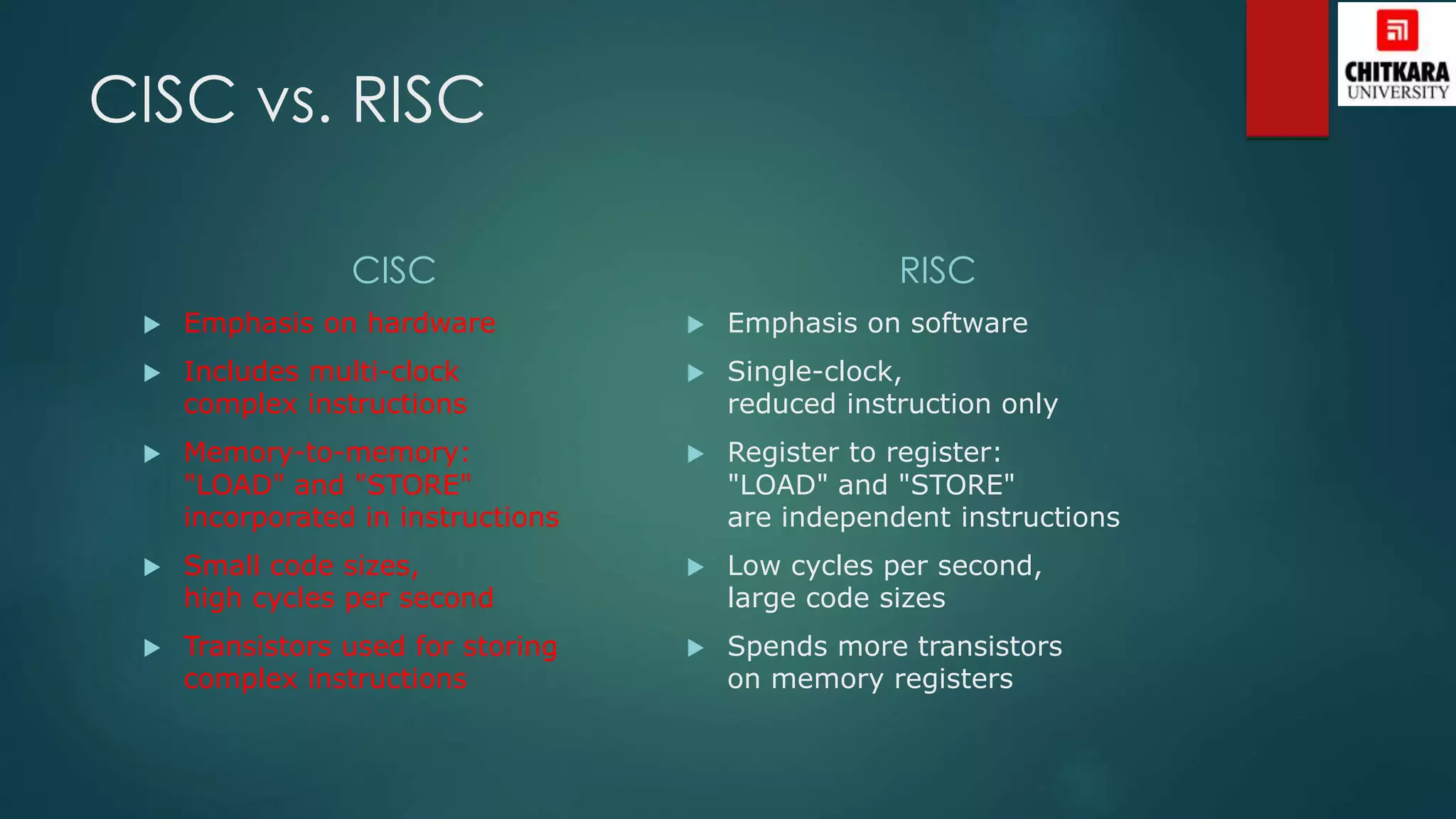 CISC vs. RISC
CISC
 Emphasis on hardware
 Includes multi-clock
complex instructions
 Memory-to-memory:
"LOAD" and "STORE"
incorporated in instructions
 Small code sizes,
high cycles per second
 Transistors used for storing
complex instructions
RISC
 Emphasis on software
 Single-clock,
reduced instruction only
 Register to register:
"LOAD" and "STORE"
are independent instructions
 Low cycles per second,
large code sizes
 Spends more transistors
on memory registers
 