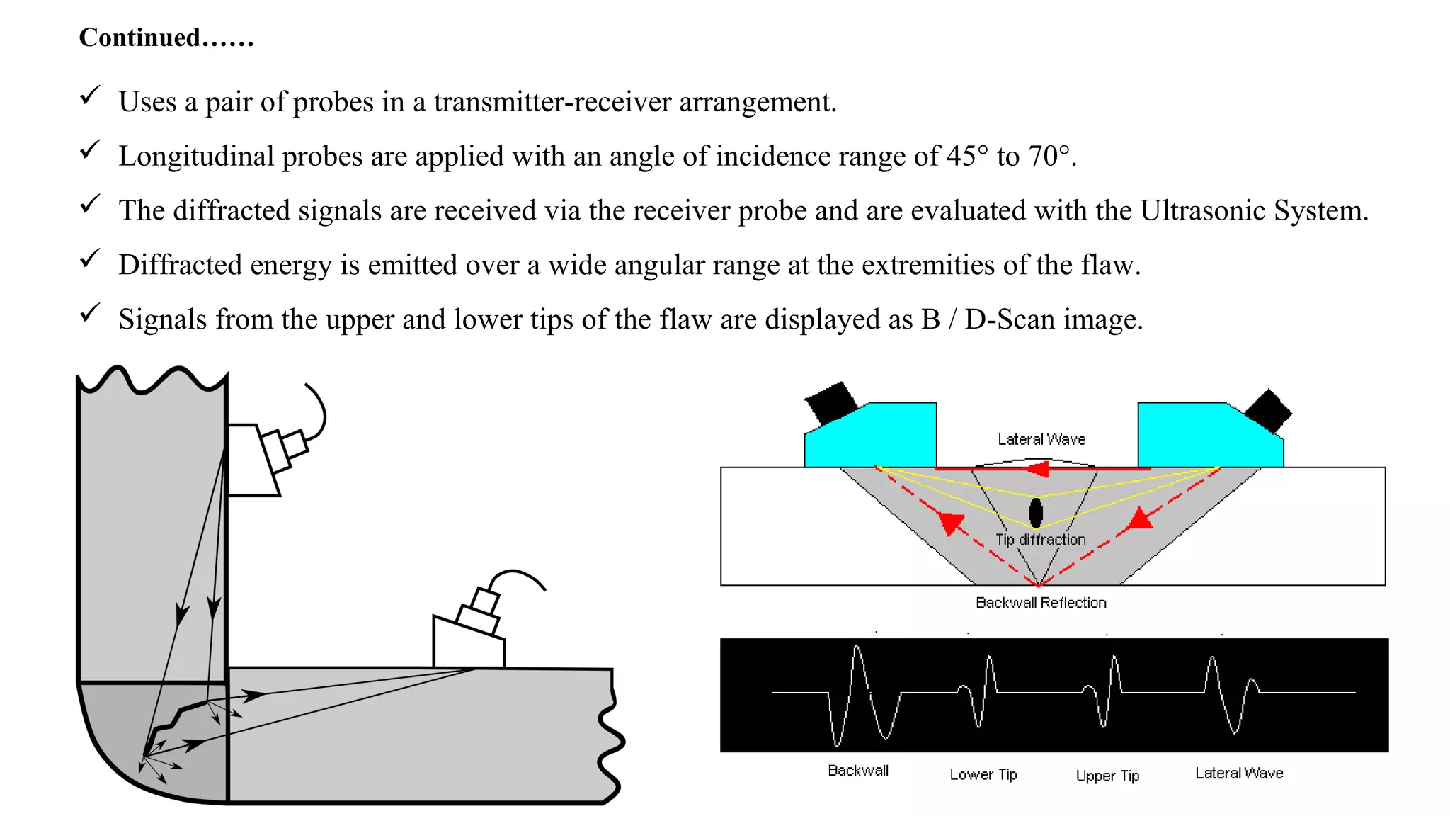  Uses a pair of probes in a transmitter-receiver arrangement.
 Longitudinal probes are applied with an angle of incidence range of 45° to 70°.
 The diffracted signals are received via the receiver probe and are evaluated with the Ultrasonic System.
 Diffracted energy is emitted over a wide angular range at the extremities of the flaw.
 Signals from the upper and lower tips of the flaw are displayed as B / D-Scan image.
Continued……
 