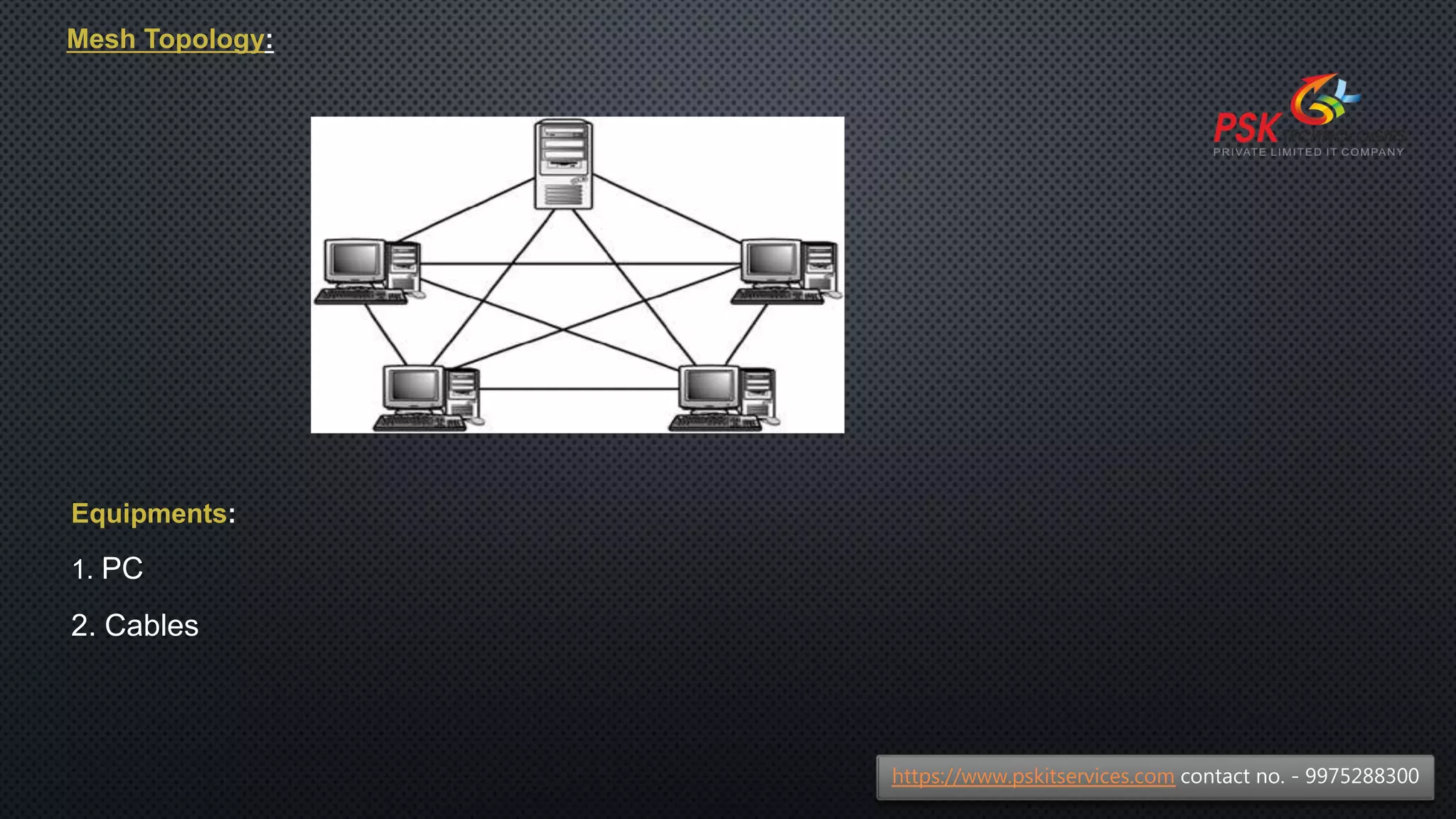 Mesh Topology:
Equipments:
1. PC
2. Cables
https://www.pskitservices.com contact no. - 9975288300
 
