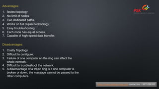 Advantages:
1. fastest topology
2. No limit of nodes
3. Two dedicated paths.
4. Works on full duplex technology.
5. Easy troubleshooting.
6. Each node has equal access.
7. Capable of high speed data transfer.
Disadvantages:
1. Costly Topology
2. Difficult to configure.
3. Failure of one computer on the ring can affect the
whole network.
4. Difficult to troubleshoot the network.
5. A disadvantage of a token ring is if one computer is
broken or down, the massage cannot be passed to the
other computers.
https://www.pskitservices.com contact no. - 9975288300
 