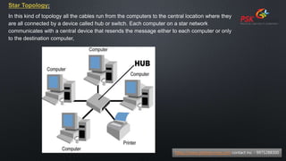 Star Topology:
In this kind of topology all the cables run from the computers to the central location where they
are all connected by a device called hub or switch. Each computer on a star network
communicates with a central device that resends the message either to each computer or only
to the destination computer,
https://www.pskitservices.com contact no. - 9975288300
 