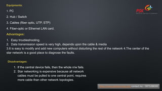 Equipments:
1. PC
2. Hub / Switch
3. Cables (fiber optic, UTP, STP)
4. Fiber-optic or Ethernet LAN card.
Advantages:
1. Easy troubleshooting.
2. Data transmission speed is very high, depends upon the cable & media
3.It is easy to modify and add new computers without disturbing the rest of the network 4.The center of the
star network is a good place to diagnose the faults.
Disadvantages:
1. If the central device fails, then the whole n/w fails.
2. Star networking is expensive because all network
cables must be pulled to one central point, requires
more cable than other network topologies.
https://www.pskitservices.com contact no. - 9975288300
 
