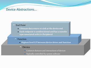 Device Abstractions...
- Device
 Common features and interactions of devices
 Typically controlled by system software
- Function
 Highest level I/F between device driver and function
- End Point
 Ultimate data source or sink at the device end
 Each endpoint is unidirectional and has a transfer
type associated with it‘s Peripheral
 