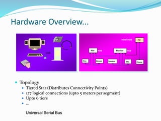 Hardware Overview...
 Topology
 Tiered Star (Distributes Connectivity Points)
 127 logical connections (upto 5 meters per segment)
 Upto 6 tiers
 ...
Universal Serial Bus
USB
Monitor
SpeakerPen Mouse
Kbd
Mic Phone
PC
HUBHUB
HOST/HUB
 