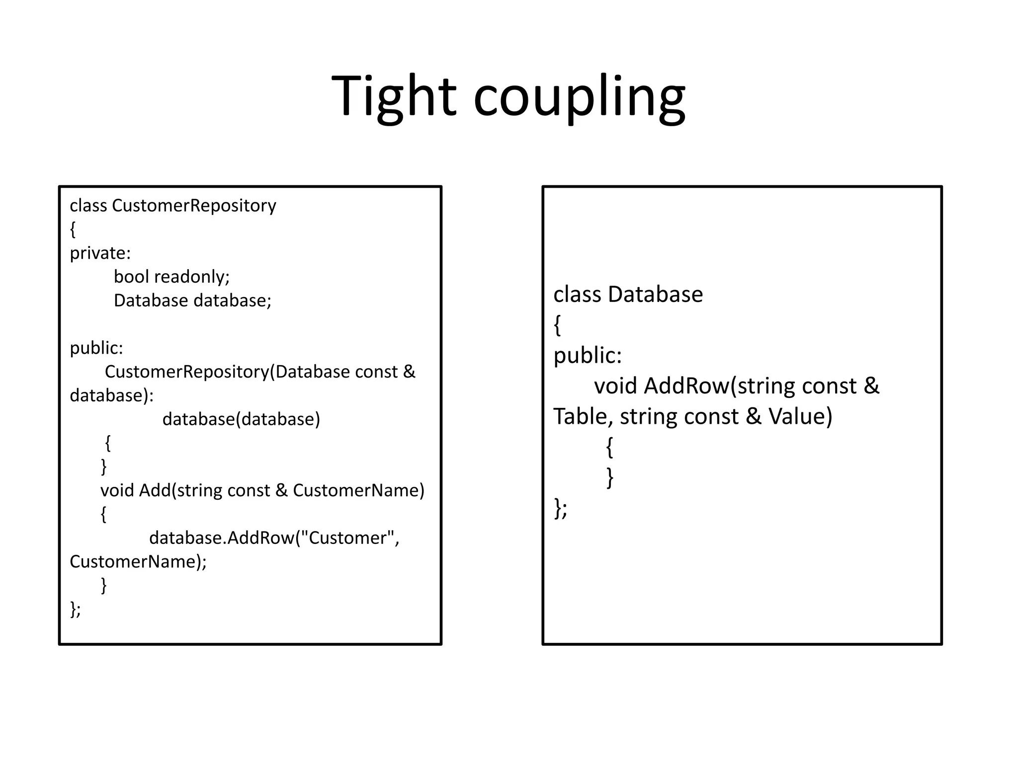 Tight couplingclass CustomerRepository{private:boolreadonly;          Database database;public: CustomerRepository(Database const & database):                     database(database)        {       }       void Add(string const & CustomerName)       {database.AddRow("Customer", CustomerName);       }};class Database{public:       void AddRow(string const & Table, string const & Value)         {         }};