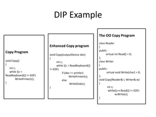 DIP ExampleThe OO Copy Programclass Reader{public:          virtual int Read() = 0;};class Writer{public:           virtual void Write(char) = 0;};void Copy(Reader& r, Writer& w){            int c;             while((c=r.Read()) != EOF)w.Write(c);}Enhanced Copy programvoid Copy(outputDevice dev){          int c;          while ((c = ReadKeyboard()) != EOF)                  if (dev == printer)WritePrinter(c);                  elseWriteDisk(c);}Copy Programvoid Copy(){      int c;      while ((c = ReadKeyboard()) != EOF)WritePrinter(c);}