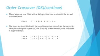 Order Crossover (OX)(continue)
 These holes are now filled with a sliding motion that starts with the second
crossover point.
 The holes are then filled with the matching section taken from the parent A.
Thus performing this operation, the offspring produced using order crossover
is as given below.
 