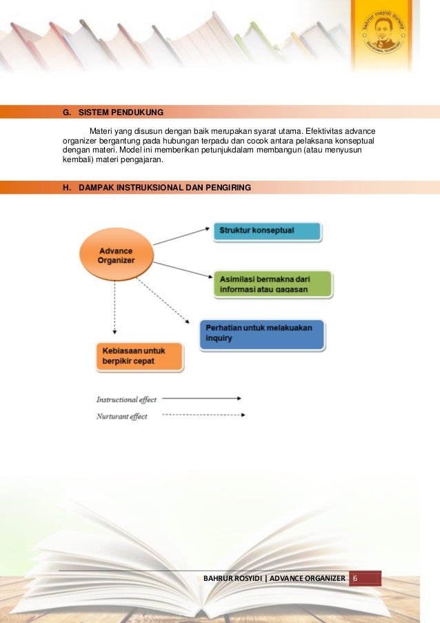 Ide Pertanyaan Tentang Pembelajaran Terpadu, Paling Heboh!
