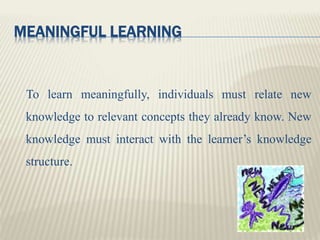 MEANINGFUL LEARNING
To learn meaningfully, individuals must relate new
knowledge to relevant concepts they already know. New
knowledge must interact with the learner’s knowledge
structure.
 