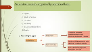glutathione mechanism of action ppt on Protective Activity Certain Important Antioxidant treatments