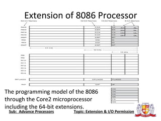 Advance processors - Multi Tasking | PPT