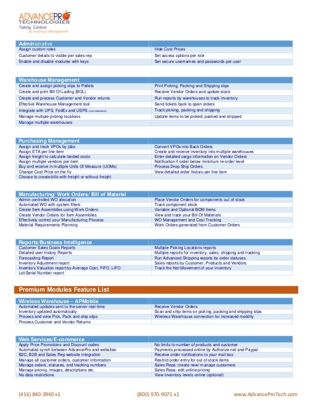 Inventory Management Software Feature List 2014