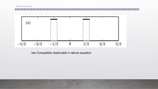two Compatible observable in above equation
Syeda Nimra Salamat
 