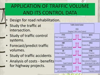 APPLICATION OF TRAFFIC VOLUME
AND ITS CONTROL DATA
• Design for road rehabilitation.
• Study the traffic at
intersection.
• Study of traffic control
systems.
• Forecast/predict traffic
volumes.
• Study of traffic accidents
• Analysis of costs - benefits
for highway projects.
 