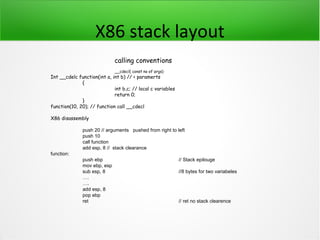 X86 stack layout
                             calling conventions
                             __cdecl( const no of args)
Int __cdelc function(int a, int b) // < paramerts
              {
                             int b,c; // local c variables
                             return 0;
              }
function(10, 20); // function call __cdecl

X86 disassembly

              push 20 // arguments pushed from right to left
              push 10
              call function
              add esp, 8 // stack clearance
function:
              push ebp                                       // Stack epilouge
              mov ebp, esp
              sub esp, 8                                     //8 bytes for two variabeles
              ….
              ….
              add esp, 8
              pop ebp
              ret                                            // ret no stack clearence
 