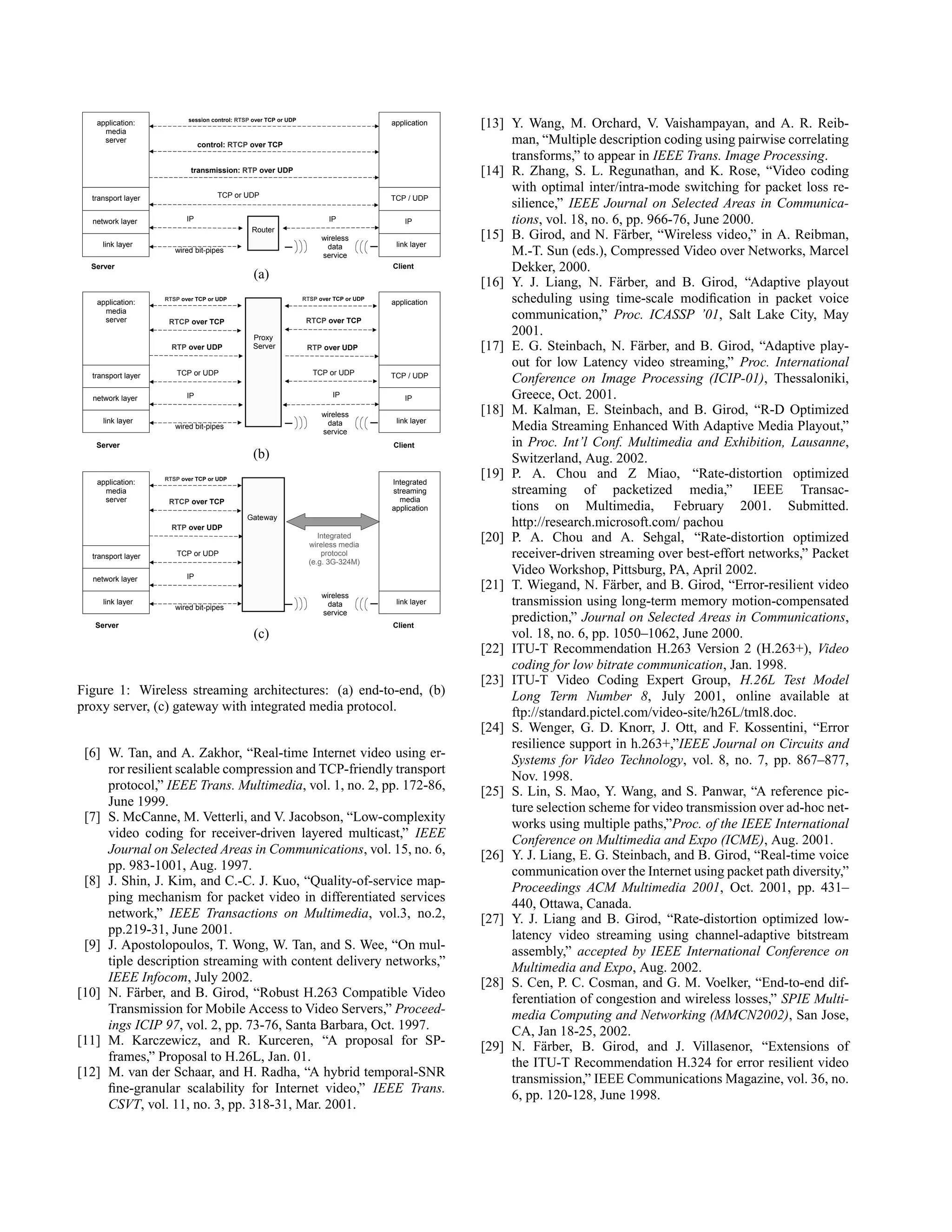 session control: RTSP over TCP or UDP
   application:
     media
                                                                                          application   [13] Y. Wang, M. Orchard, V. Vaishampayan, and A. R. Reib-
     server
                                control: RTCP over TCP                                                       man, “Multiple description coding using pairwise correlating
                                                                                                             transforms,” to appear in IEEE Trans. Image Processing.
                            transmission: RTP over UDP                                                  [14] R. Zhang, S. L. Regunathan, and K. Rose, “Video coding
                                     TCP or UDP
                                                                                                             with optimal inter/intra-mode switching for packet loss re-
  transport layer                                                                         TCP / UDP
                                                                                                             silience,” IEEE Journal on Selected Areas in Communica-
  network layer            IP                                              IP                 IP             tions, vol. 18, no. 6, pp. 966-76, June 2000.
                                                Router
                                                                         wireless                       [15] B. Girod, and N. F¨ rber, “Wireless video,” in A. Reibman,
                                                                                                                                   a
     link layer                                                            data            link layer
                       wired bit-pipes
                                                                         service                             M.-T. Sun (eds.), Compressed Video over Networks, Marcel
  Server                                                                                  Client             Dekker, 2000.
                                                 (a)
                                                                                                        [16] Y. J. Liang, N. F¨ rber, and B. Girod, “Adaptive playout
                                                                                                                                  a
   application:
                    RTSP over TCP or UDP                           RTSP over TCP or UDP
                                                                                          application        scheduling using time-scale modiﬁcation in packet voice
     media
     server          RTCP over TCP                                  RTCP over TCP
                                                                                                             communication,” Proc. ICASSP ’01, Salt Lake City, May
                                                 Proxy
                                                                                                             2001.
                      RTP over UDP               Server             RTP over UDP                        [17] E. G. Steinbach, N. F¨ rber, and B. Girod, “Adaptive play-
                                                                                                                                      a
                                                                                                             out for low Latency video streaming,” Proc. International
  transport layer      TCP or UDP                                     TCP or UDP          TCP / UDP
                                                                                                             Conference on Image Processing (ICIP-01), Thessaloniki,
  network layer            IP                                               IP                IP             Greece, Oct. 2001.
                                                                         wireless                       [18] M. Kalman, E. Steinbach, and B. Girod, “R-D Optimized
     link layer                                                            data            link layer
                       wired bit-pipes
                                                                         service
                                                                                                             Media Streaming Enhanced With Adaptive Media Playout,”
   Server                                                                                 Client             in Proc. Int’l Conf. Multimedia and Exhibition, Lausanne,
                                                 (b)                                                         Switzerland, Aug. 2002.
                    RTSP over TCP or UDP
                                                                                                        [19] P. A. Chou and Z Miao, “Rate-distortion optimized
   application:                                                                           Integrated
     media                                                                                streaming          streaming of packetized media,” IEEE Transac-
     server          RTCP over TCP                                                          media
                                                                                          application        tions on Multimedia, February 2001. Submitted.
                                               Gateway
                      RTP over UDP                                                                           http://research.microsoft.com/ pachou
                                                                        Integrated
                                                                     wireless media
                                                                                                        [20] P. A. Chou and A. Sehgal, “Rate-distortion optimized
  transport layer      TCP or UDP                                        protocol
                                                                     (e.g. 3G-324M)
                                                                                                             receiver-driven streaming over best-effort networks,” Packet
                           IP
                                                                                                             Video Workshop, Pittsburg, PA, April 2002.
  network layer
                                                                                                        [21] T. Wiegand, N. F¨ rber, and B. Girod, “Error-resilient video
                                                                                                                                a
                                                                         wireless
     link layer
                       wired bit-pipes                                     data            link layer        transmission using long-term memory motion-compensated
                                                                         service
   Server                                                                                 Client
                                                                                                             prediction,” Journal on Selected Areas in Communications,
                                                 (c)                                                         vol. 18, no. 6, pp. 1050–1062, June 2000.
                                                                                                        [22] ITU-T Recommendation H.263 Version 2 (H.263+), Video
                                                                                                             coding for low bitrate communication, Jan. 1998.
                                                                                                        [23] ITU-T Video Coding Expert Group, H.26L Test Model
Figure 1: Wireless streaming architectures: (a) end-to-end, (b)                                              Long Term Number 8, July 2001, online available at
proxy server, (c) gateway with integrated media protocol.                                                    ftp://standard.pictel.com/video-site/h26L/tml8.doc.
                                                                                                        [24] S. Wenger, G. D. Knorr, J. Ott, and F. Kossentini, “Error
                                                                                                             resilience support in h.263+,”IEEE Journal on Circuits and
 [6] W. Tan, and A. Zakhor, “Real-time Internet video using er-
                                                                                                             Systems for Video Technology, vol. 8, no. 7, pp. 867–877,
     ror resilient scalable compression and TCP-friendly transport
                                                                                                             Nov. 1998.
     protocol,” IEEE Trans. Multimedia, vol. 1, no. 2, pp. 172-86,                                      [25] S. Lin, S. Mao, Y. Wang, and S. Panwar, “A reference pic-
     June 1999.                                                                                              ture selection scheme for video transmission over ad-hoc net-
 [7] S. McCanne, M. Vetterli, and V. Jacobson, “Low-complexity                                               works using multiple paths,”Proc. of the IEEE International
     video coding for receiver-driven layered multicast,” IEEE                                               Conference on Multimedia and Expo (ICME), Aug. 2001.
     Journal on Selected Areas in Communications, vol. 15, no. 6,                                       [26] Y. J. Liang, E. G. Steinbach, and B. Girod, “Real-time voice
     pp. 983-1001, Aug. 1997.                                                                                communication over the Internet using packet path diversity,”
 [8] J. Shin, J. Kim, and C.-C. J. Kuo, “Quality-of-service map-                                             Proceedings ACM Multimedia 2001, Oct. 2001, pp. 431–
     ping mechanism for packet video in differentiated services                                              440, Ottawa, Canada.
     network,” IEEE Transactions on Multimedia, vol.3, no.2,                                            [27] Y. J. Liang and B. Girod, “Rate-distortion optimized low-
     pp.219-31, June 2001.                                                                                   latency video streaming using channel-adaptive bitstream
 [9] J. Apostolopoulos, T. Wong, W. Tan, and S. Wee, “On mul-                                                assembly,” accepted by IEEE International Conference on
     tiple description streaming with content delivery networks,”                                            Multimedia and Expo, Aug. 2002.
     IEEE Infocom, July 2002.                                                                           [28] S. Cen, P. C. Cosman, and G. M. Voelker, “End-to-end dif-
[10] N. F¨ rber, and B. Girod, “Robust H.263 Compatible Video
          a                                                                                                  ferentiation of congestion and wireless losses,” SPIE Multi-
     Transmission for Mobile Access to Video Servers,” Proceed-                                              media Computing and Networking (MMCN2002), San Jose,
     ings ICIP 97, vol. 2, pp. 73-76, Santa Barbara, Oct. 1997.                                              CA, Jan 18-25, 2002.
[11] M. Karczewicz, and R. Kurceren, “A proposal for SP-                                                [29] N. F¨ rber, B. Girod, and J. Villasenor, “Extensions of
                                                                                                                   a
     frames,” Proposal to H.26L, Jan. 01.                                                                    the ITU-T Recommendation H.324 for error resilient video
[12] M. van der Schaar, and H. Radha, “A hybrid temporal-SNR                                                 transmission,” IEEE Communications Magazine, vol. 36, no.
     ﬁne-granular scalability for Internet video,” IEEE Trans.                                               6, pp. 120-128, June 1998.
     CSVT, vol. 11, no. 3, pp. 318-31, Mar. 2001.
 