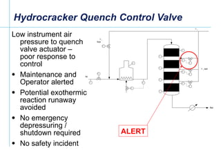 Hydrocracker Quench Control Valve <ul><li>Low instrument air pressure to quench valve actuator – poor response to control ...