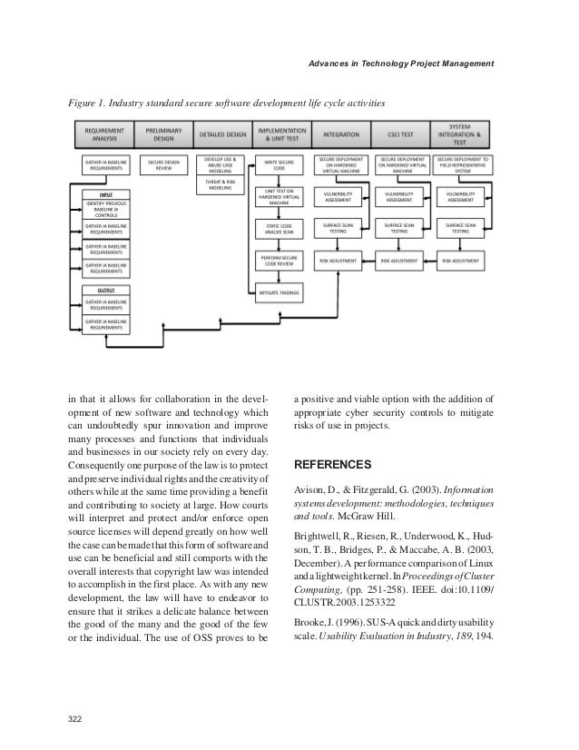 Advances in Technology Project Management: Review of Open Advances in Technology Project Management: Review of Open