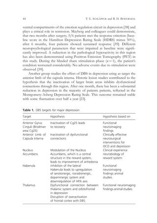 Advances and technical standards in neurosurgery | PDF