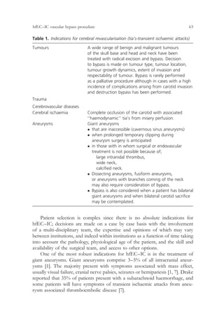 Advances and technical standards in neurosurgery | PDF