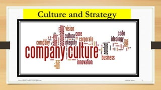 Culture and Strategy
Leahcim Semajwww.ABOVEorBEYONDJM.com 6
 