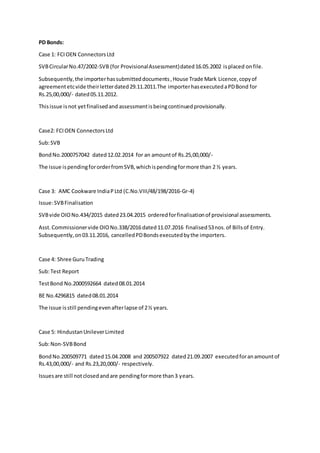 PD Bonds:
Case 1: FCIOEN ConnectorsLtd
SVBCircularNo.47/2002-SVB (for ProvisionalAssessment)dated16.05.2002 isplaced onfile.
Subsequently,the importerhassubmitteddocuments,House Trade Mark Licence,copyof
agreementetcvide theirletterdated29.11.2011.The importerhasexecutedaPDBond for
Rs.25,00,000/- dated05.11.2012.
Thisissue isnot yetfinalisedand assessmentisbeingcontinuedprovisionally.
Case2: FCIOEN ConnectorsLtd
Sub:SVB
BondNo.2000757042 dated12.02.2014 for an amountof Rs.25,00,000/-
The issue ispendingfororderfromSVB,whichispendingformore than 2 ½ years.
Case 3: AMC Cookware IndiaPLtd (C.No.VIII/48/198/2016-Gr-4)
Issue:SVBFinalisation
SVBvide OIONo.434/2015 dated23.04.2015 orderedforfinalisationof provisional assessments.
Asst.Commissionervide OIONo.338/2016 dated11.07.2016 finalised53nos.of Billsof Entry.
Subsequently,on03.11.2016, cancelledPDBondsexecutedbythe importers.
Case 4: Shree GuruTrading
Sub:Test Report
TestBond No.2000592664 dated08.01.2014
BE No.4296815 dated08.01.2014
The issue isstill pendingevenafterlapse of 2½ years.
Case 5: HindustanUnileverLimited
Sub:Non-SVBBond
BondNo.200509771 dated15.04.2008 and 200507922 dated21.09.2007 executedforanamountof
Rs.43,00,000/- and Rs.23,20,000/- respectively.
Issuesare still notclosedandare pendingformore than3 years.
 