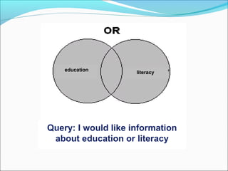 education
literacy
Query: I would like information
about education or literacy
 