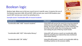 Boolean logic
Boolean logic allows you to link your search terms in specific ways. It requires the use of
the Boolean operators AND, OR and NOT. AND narrows your search OR broadens your
search NOT narrows your search by excluding terms.
Example search: Transferable skills of research students
Search terms Discussion
"transferable skills" AND "research students" Using AND will narrow the search by ensuring material
retrieved covers both phrases. Without this Boolean
linking, the search might produce results matching one
term but not the other, thus increasing your results,
and making the job of filtering results harder.
"transferable skills" NOT "information literacy" Using NOT will narrow a search on transferable skills
alone by excluding any material that also mentioned
information literacy.
"transferable skills" OR "ability" Using OR will broaden a search on transferable skills by
including matches on the synonym ability
 