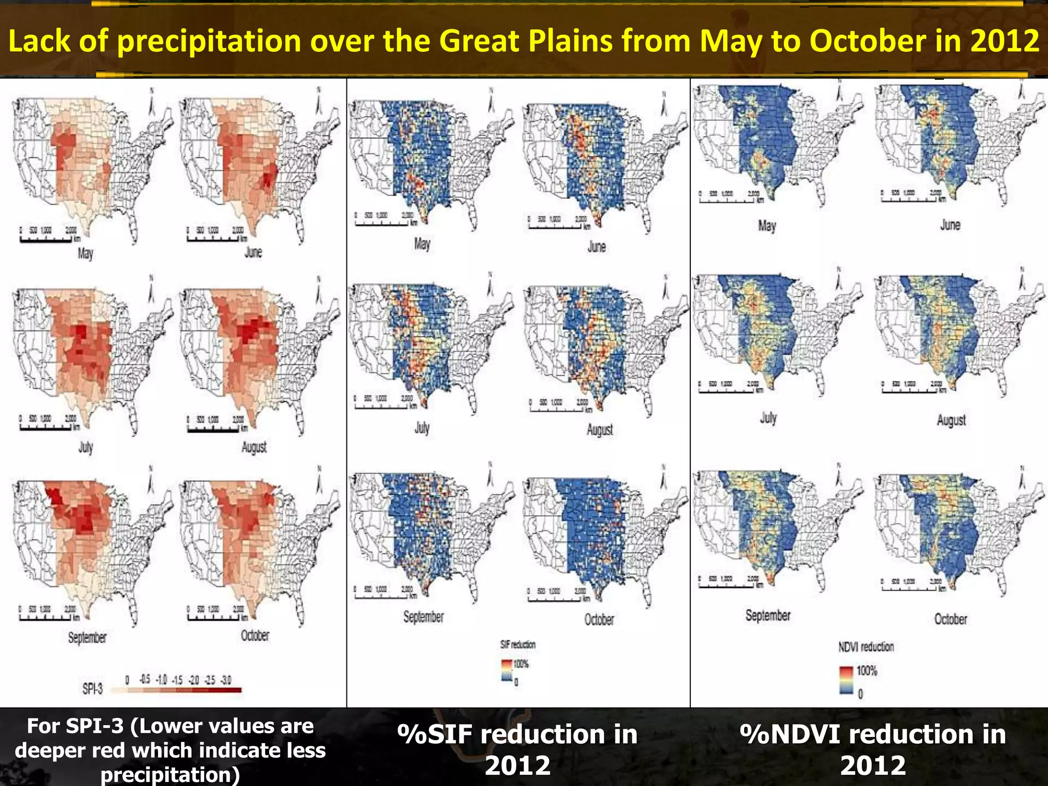 For SPI-3 (Lower values are
deeper red which indicate less
precipitation)
%SIF reduction in
2012
%NDVI reduction in
2012
Lack of precipitation over the Great Plains from May to October in 2012
 