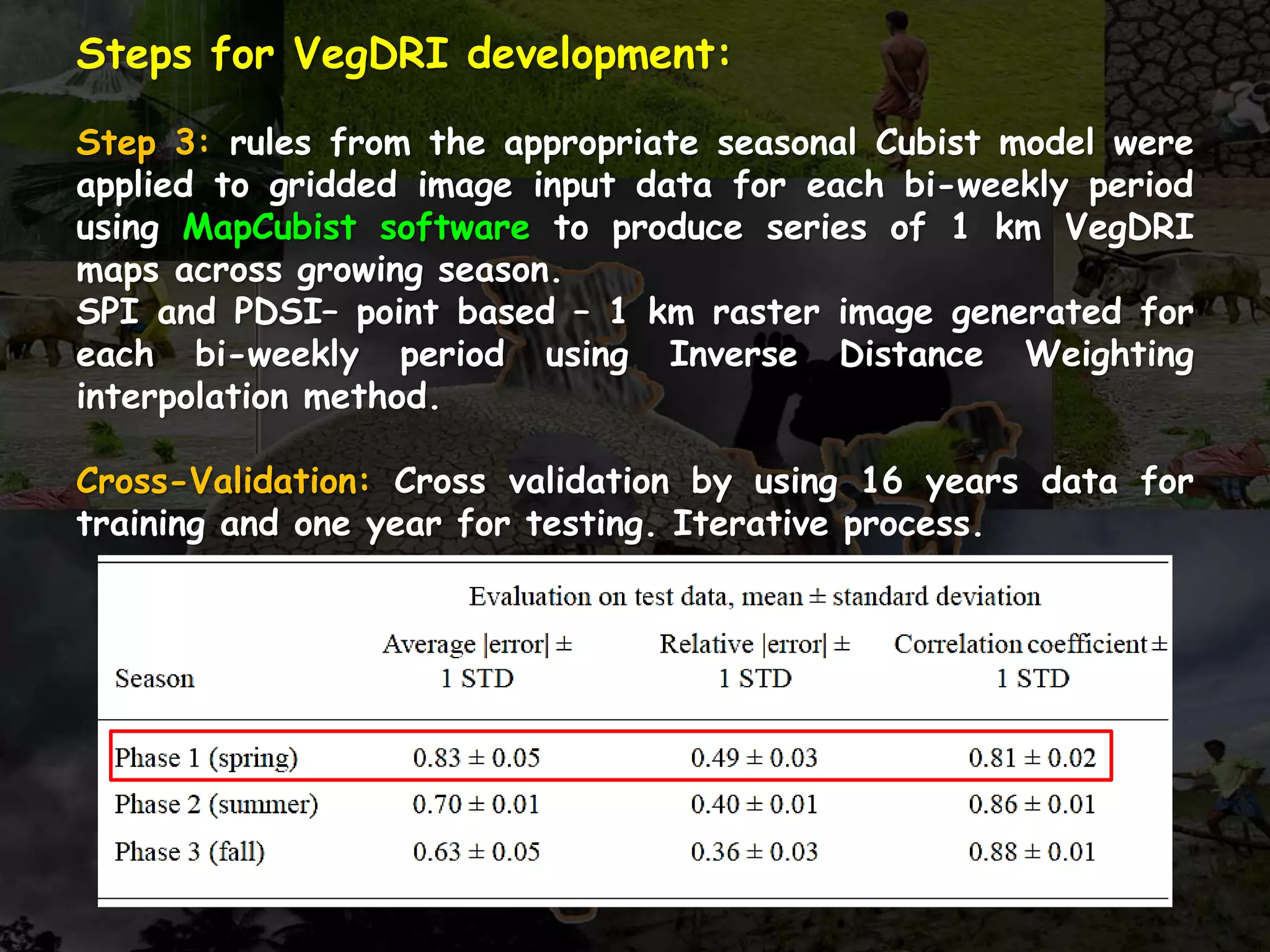 Steps for VegDRI development:
Step 3: rules from the appropriate seasonal Cubist model were
applied to gridded image input data for each bi-weekly period
using MapCubist software to produce series of 1 km VegDRI
maps across growing season.
SPI and PDSI– point based – 1 km raster image generated for
each bi-weekly period using Inverse Distance Weighting
interpolation method.
Cross-Validation: Cross validation by using 16 years data for
training and one year for testing. Iterative process.
 
