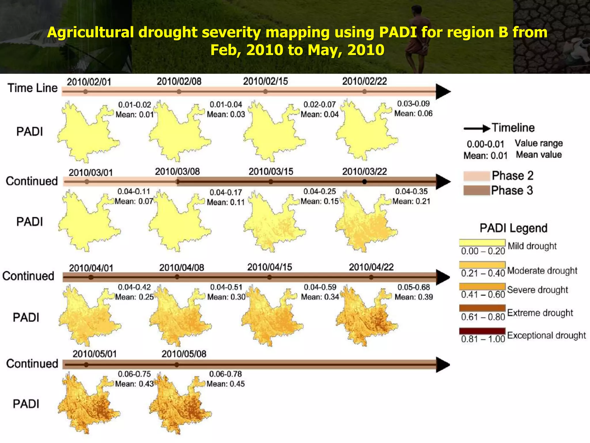 Agricultural drought severity mapping using PADI for region B from
Feb, 2010 to May, 2010
 