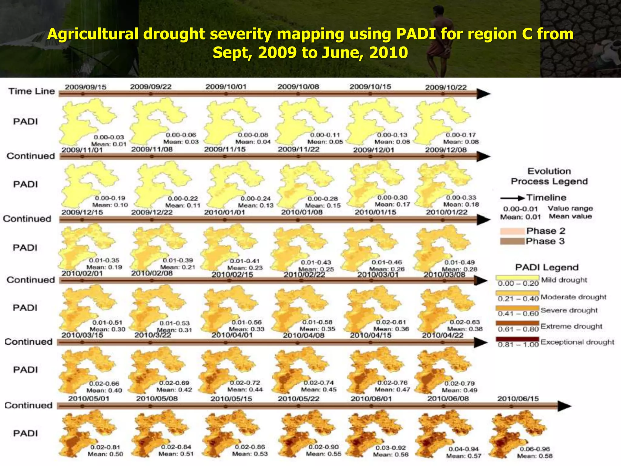 Agricultural drought severity mapping using PADI for region C from
Sept, 2009 to June, 2010
 