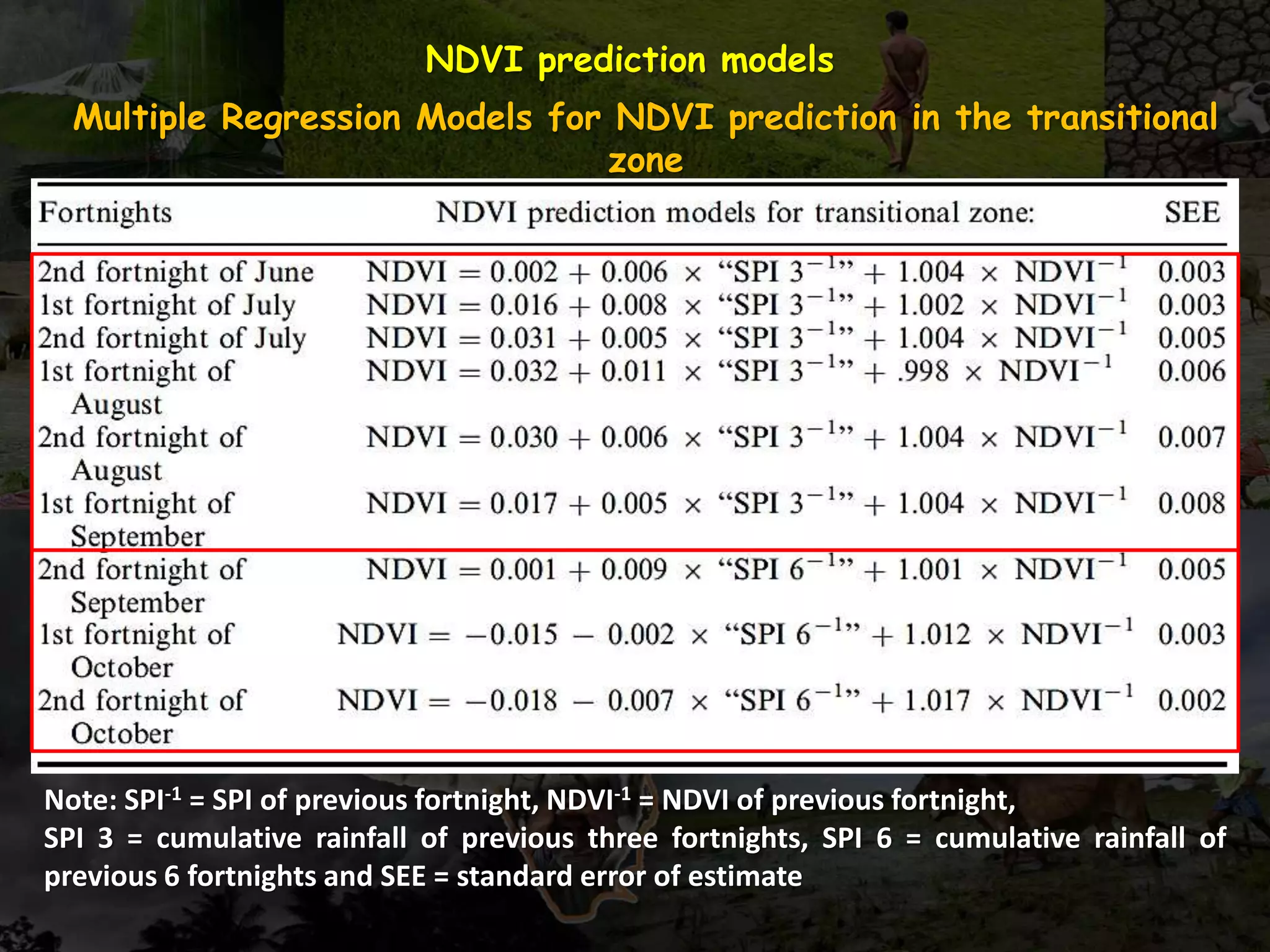NDVI prediction models
Multiple Regression Models for NDVI prediction in the transitional
zone
Note: SPI-1 = SPI of previous fortnight, NDVI-1 = NDVI of previous fortnight,
SPI 3 = cumulative rainfall of previous three fortnights, SPI 6 = cumulative rainfall of
previous 6 fortnights and SEE = standard error of estimate
 