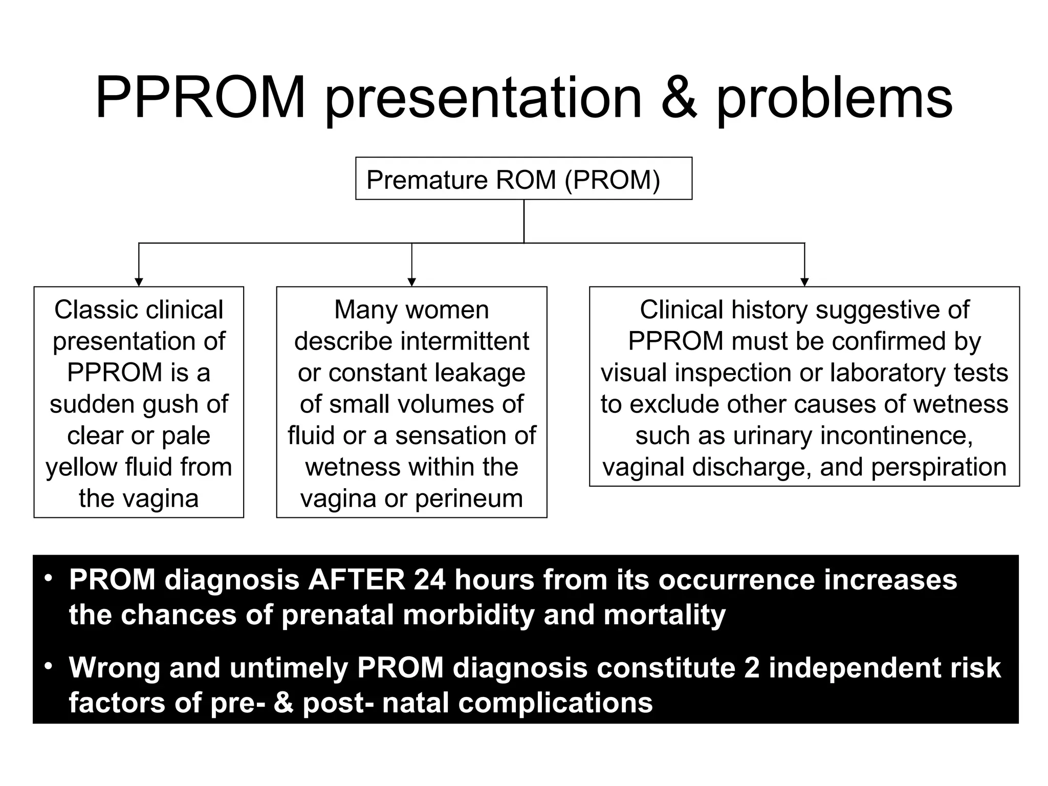 PPROM presentation & problems Premature ROM (PROM) PROM diagnosis AFTER 24 hours from its occurrence increases the chances of prenatal morbidity and mortality Wrong and untimely PROM diagnosis constitute 2 independent risk factors of pre- & post- natal complications Clinical history suggestive of PPROM must be confirmed by visual inspection or laboratory tests to exclude other causes of wetness such as urinary incontinence, vaginal discharge, and perspiration Classic clinical presentation of PPROM is a sudden gush of clear or pale yellow fluid from the vagina Many women describe intermittent or constant leakage of small volumes of fluid or a sensation of wetness within the vagina or perineum 