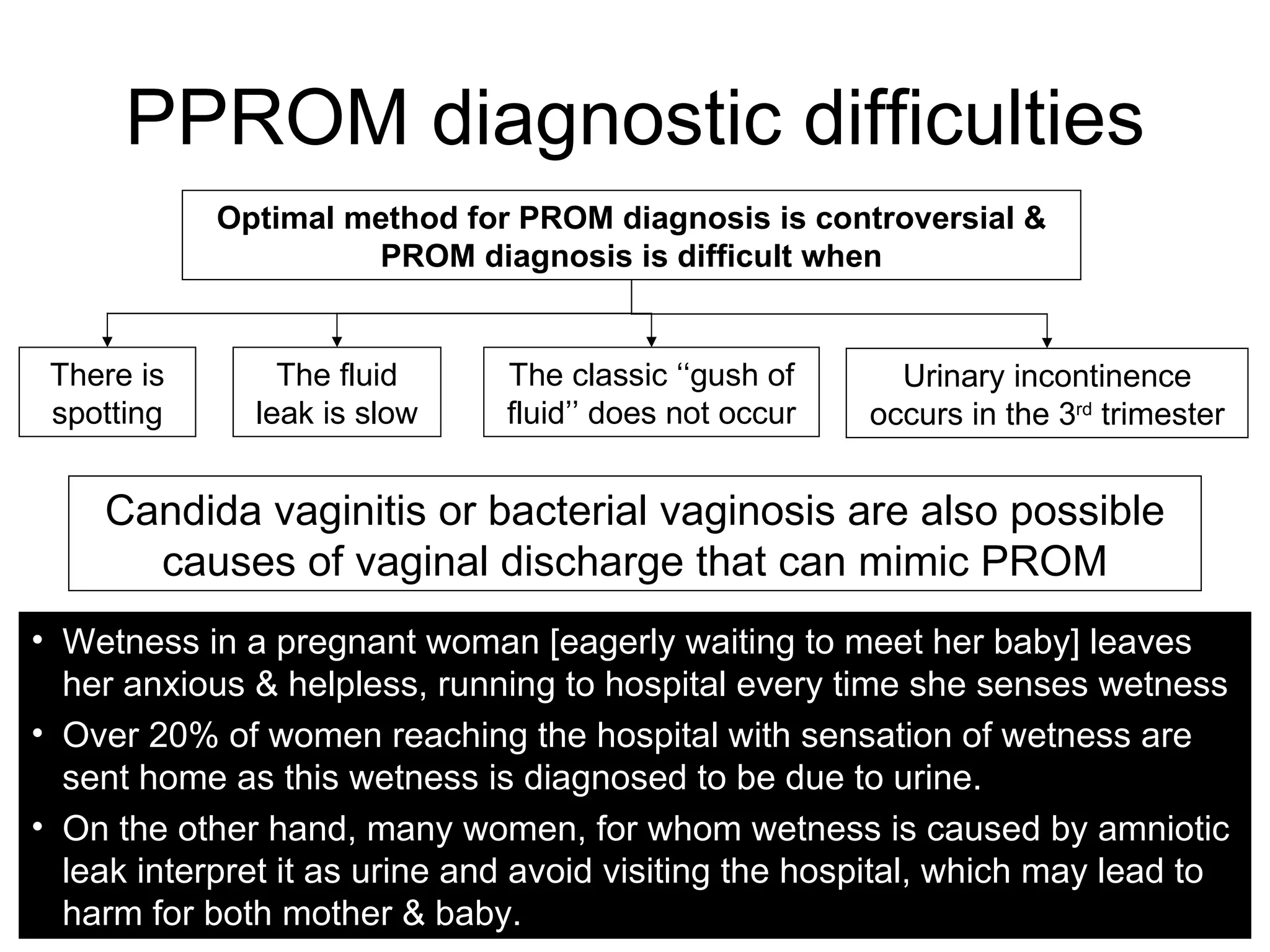 PPROM diagnostic difficulties Optimal method for PROM diagnosis is controversial & PROM diagnosis is difficult when Candida vaginitis or bacterial vaginosis are also possible causes of vaginal discharge that can mimic PROM The classic ‘‘gush of fluid’’ does not occur There is spotting The fluid leak is slow Urinary incontinence occurs in the 3 rd  trimester Wetness in a pregnant woman [eagerly waiting to meet her baby] leaves her anxious & helpless, running to hospital every time she senses wetness Over 20% of women reaching the hospital with sensation of wetness are sent home as this wetness is diagnosed to be due to urine. On the other hand, many women, for whom wetness is caused by amniotic leak interpret it as urine and avoid visiting the hospital, which may lead to harm for both mother & baby.  