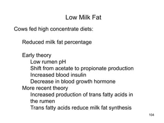 Low Milk Fat
Cows fed high concentrate diets:
Reduced milk fat percentage
Early theory
Low rumen pH
Shift from acetate to propionate production
Increased blood insulin
Decrease in blood growth hormone
More recent theory
Increased production of trans fatty acids in
the rumen
Trans fatty acids reduce milk fat synthesis
104
 