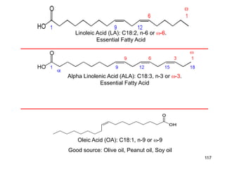 Oleic Acid (OA): C18:1, n-9 or -9
Good source: Olive oil, Peanut oil, Soy oil
Linoleic Acid (LA): C18:2, n-6 or -6.
Essential Fatty Acid
Alpha Linolenic Acid (ALA): C18:3, n-3 or -3.
Essential Fatty Acid
117
 